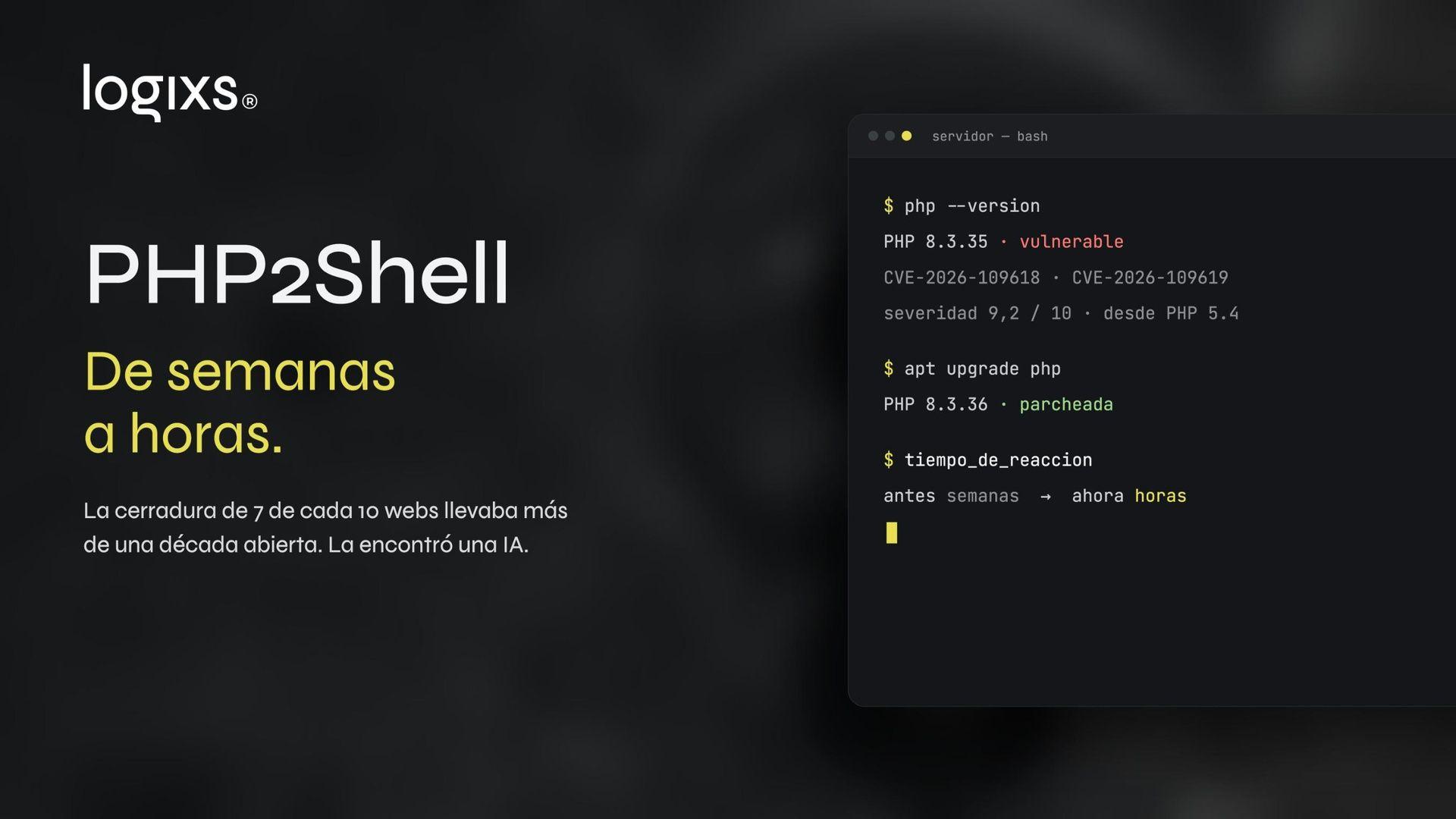 PHP2Shell: la cerradura de 7 de cada 10 webs llevaba más de una década abierta, y la encontró una IA